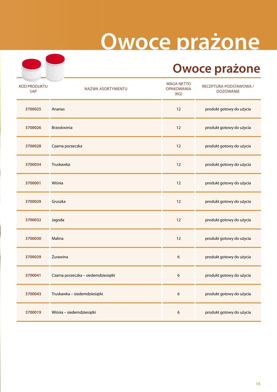 3700032 Jagoda 12 produkt gotowy do użycia 3700030 Malina 12 produkt gotowy do użycia 3700039 Żurawina 6 produkt gotowy do użycia 3700041 Czarna porzeczka