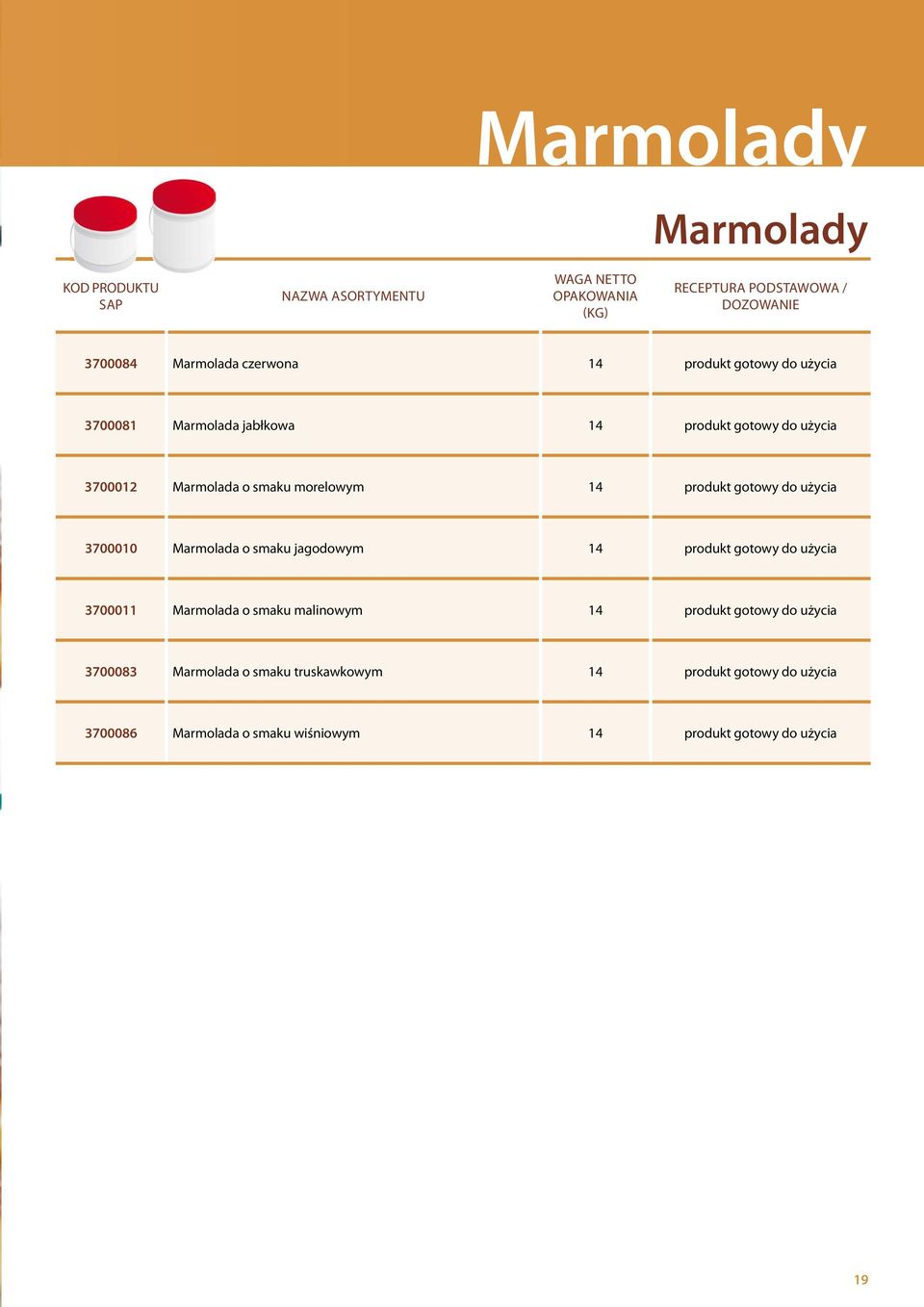 jagodowym 14 produkt gotowy do użycia 3700011 Marmolada o smaku malinowym 14 produkt gotowy do użycia 3700083