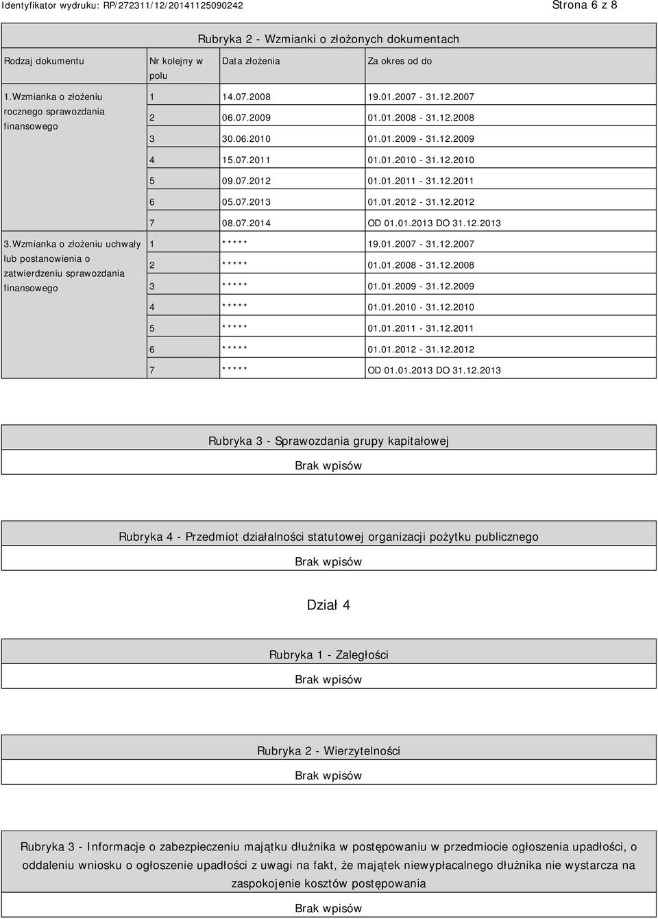 01.2013 DO 31.12.2013 3.Wzmianka o złożeniu uchwały lub postanowienia o zatwierdzeniu sprawozdania finansowego 1 ***** 19.01.2007-31.12.2007 2 ***** 01.01.2008-31.12.2008 3 ***** 01.01.2009-31.12.2009 4 ***** 01.