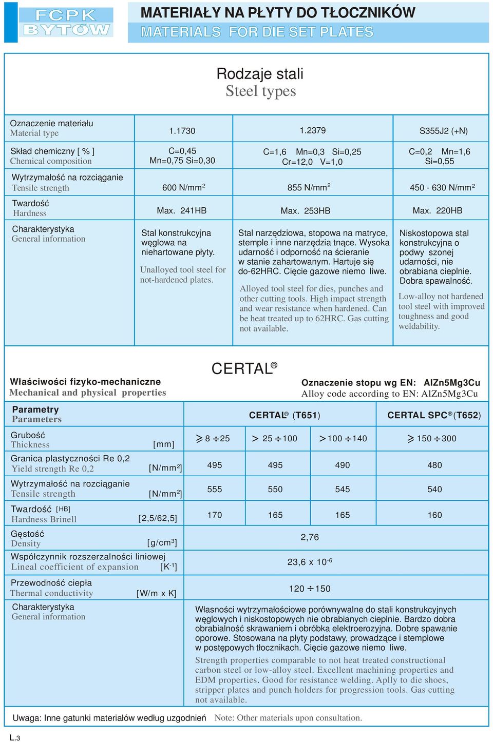 =1,6 n=0,3 Si=0,25 r=12,0 V=1,0 Stal narzęziowa, stopowa na matryce, stemple i inne narzęzia tnące. Wysoka uarność i oporność na ścieranie w stanie zahartowanym. Hartuje się o-62hr.
