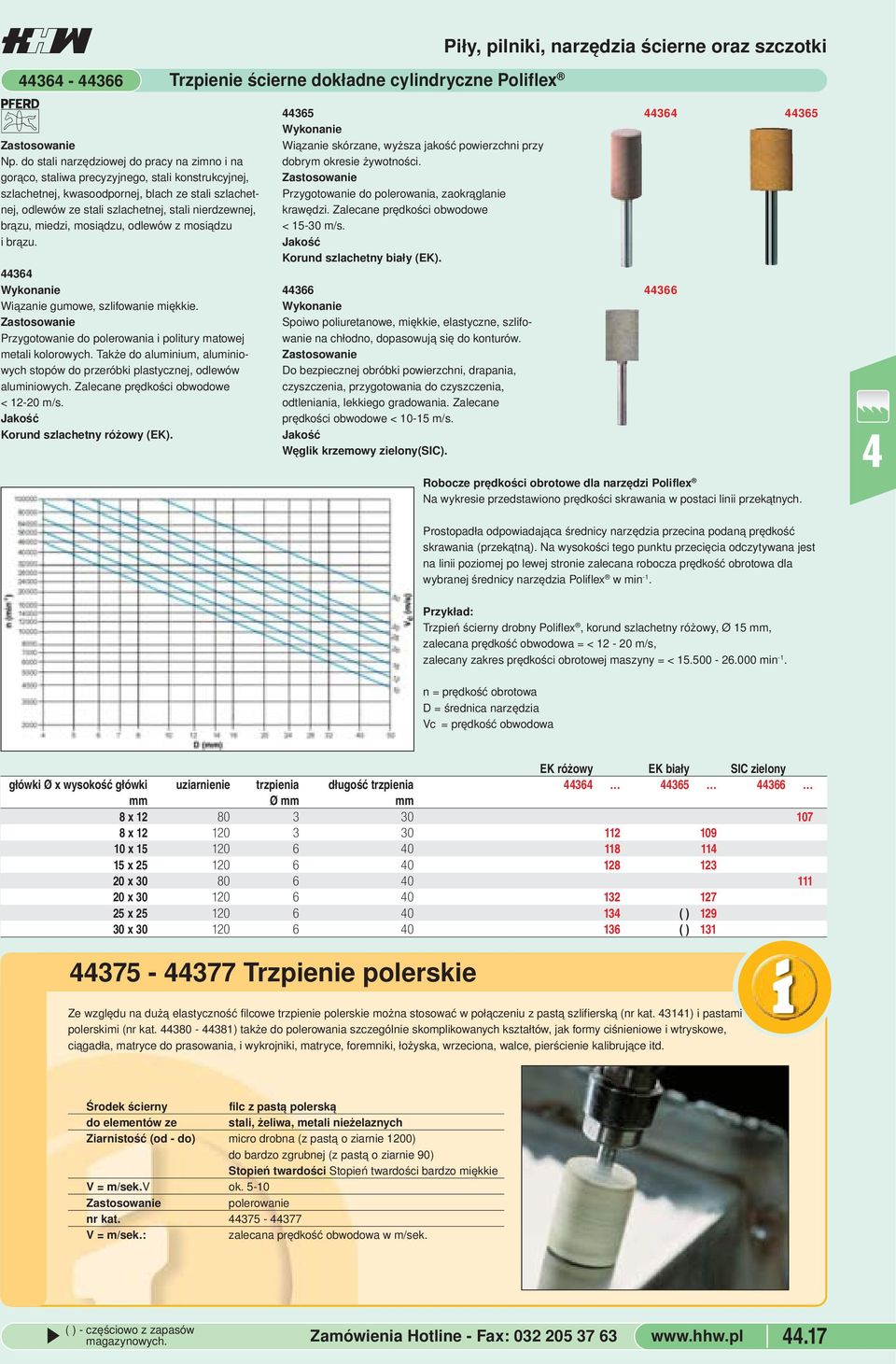 szlifowanie miękkie Przygotowanie do polerowania i politury matowej metali kolorowych Także do aluminium, aluminiowych stopów do przeróbki plastycznej, odlewów aluminiowych Zalecane prędkości