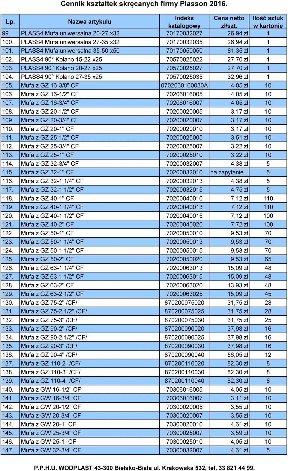 PLASS4 90 Kolano 27-35 x25 70570025035 32,96 zł 1 105. Mufa z GZ 16-3/8" CF 0702060160030A 4,05 zł 10 106. Mufa z GZ 16-1/2" CF 70206016005 4,05 zł 10 107.