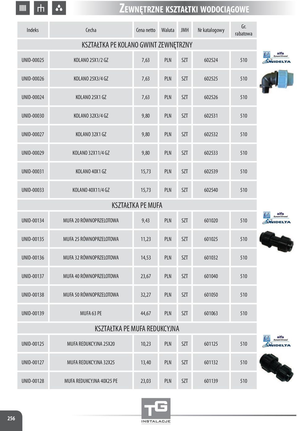 KOLANO 40X1 GZ 15,73 PLN SZT 602539 510 UNID-00033 KOLANO 40X11/4 GZ 15,73 PLN SZT 602540 510 KSZTAŁTKA PE MUFA UNID-00134 MUFA 20 RÓWNOPRZELOTOWA 9,43 PLN SZT 601020 510 alfa UNID-00135 MUFA 25