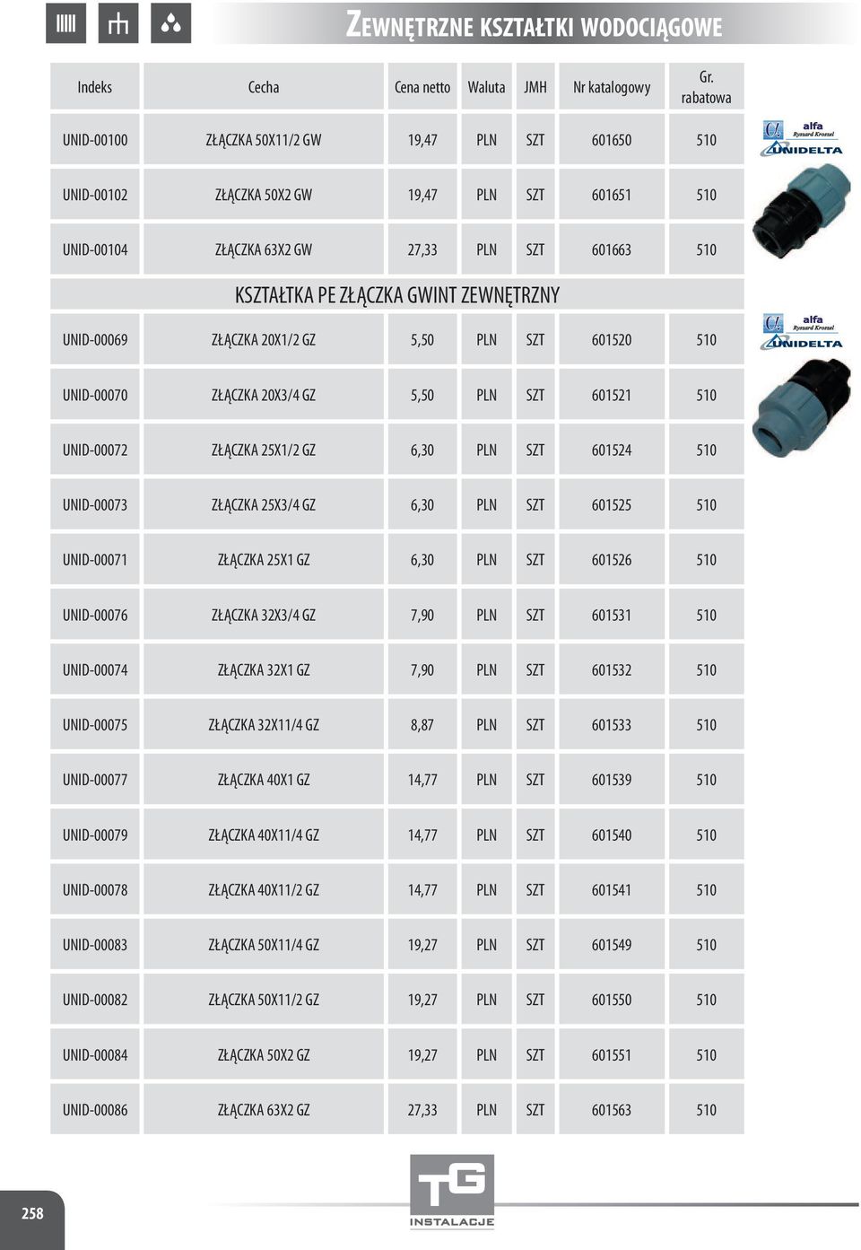 510 UNID-00073 ZŁĄCZKA 25X3/4 GZ 6,30 PLN SZT 601525 510 UNID-00071 ZŁĄCZKA 25X1 GZ 6,30 PLN SZT 601526 510 UNID-00076 ZŁĄCZKA 32X3/4 GZ 7,90 PLN SZT 601531 510 UNID-00074 ZŁĄCZKA 32X1 GZ 7,90 PLN