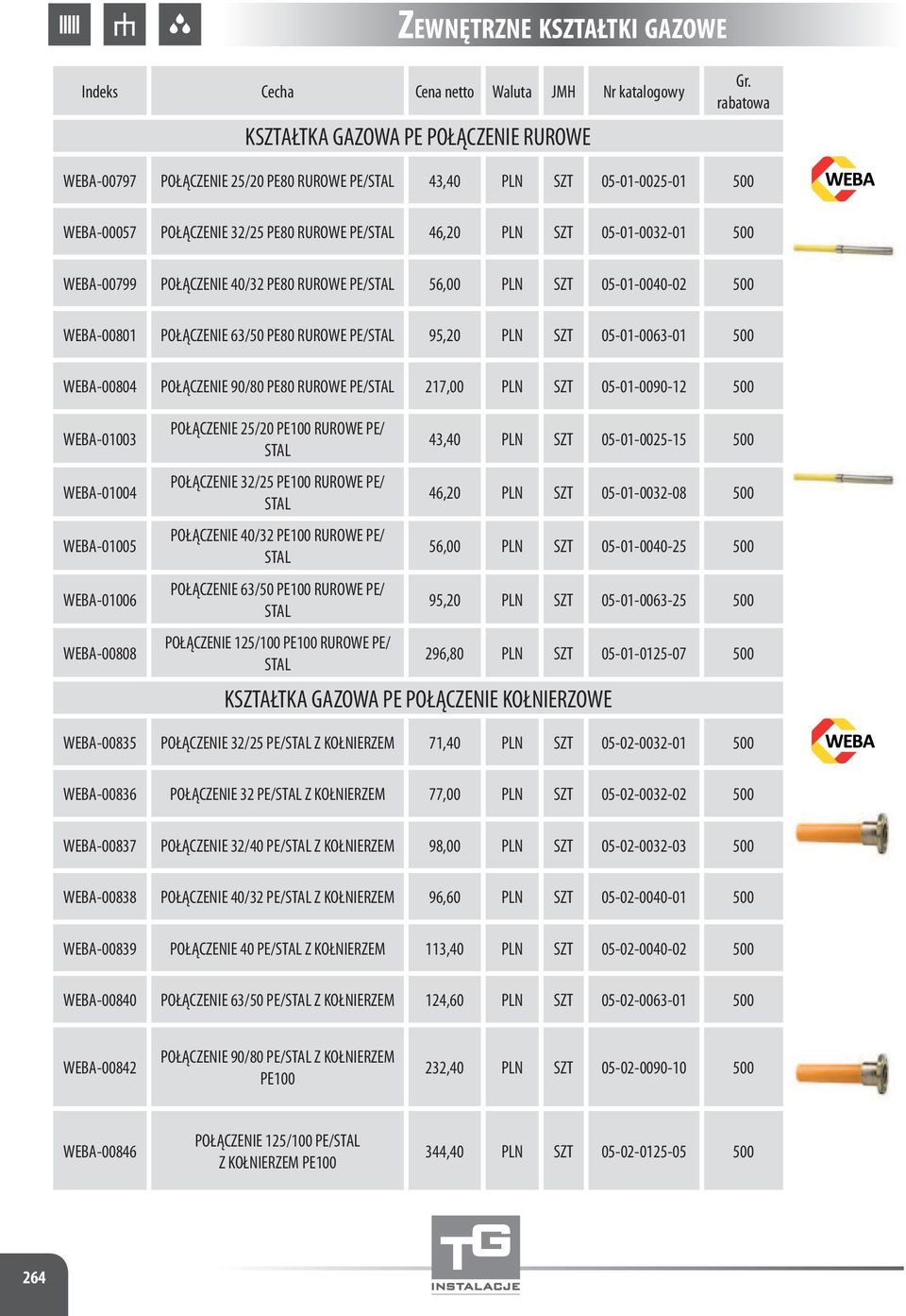 POŁĄCZENIE 90/80 PE80 RUROWE PE/STAL 217,00 PLN SZT 05-01-0090-12 500 WEBA-01003 WEBA-01004 WEBA-01005 WEBA-01006 WEBA-00808 POŁĄCZENIE 25/20 PE100 RUROWE PE/ STAL POŁĄCZENIE 32/25 PE100 RUROWE PE/