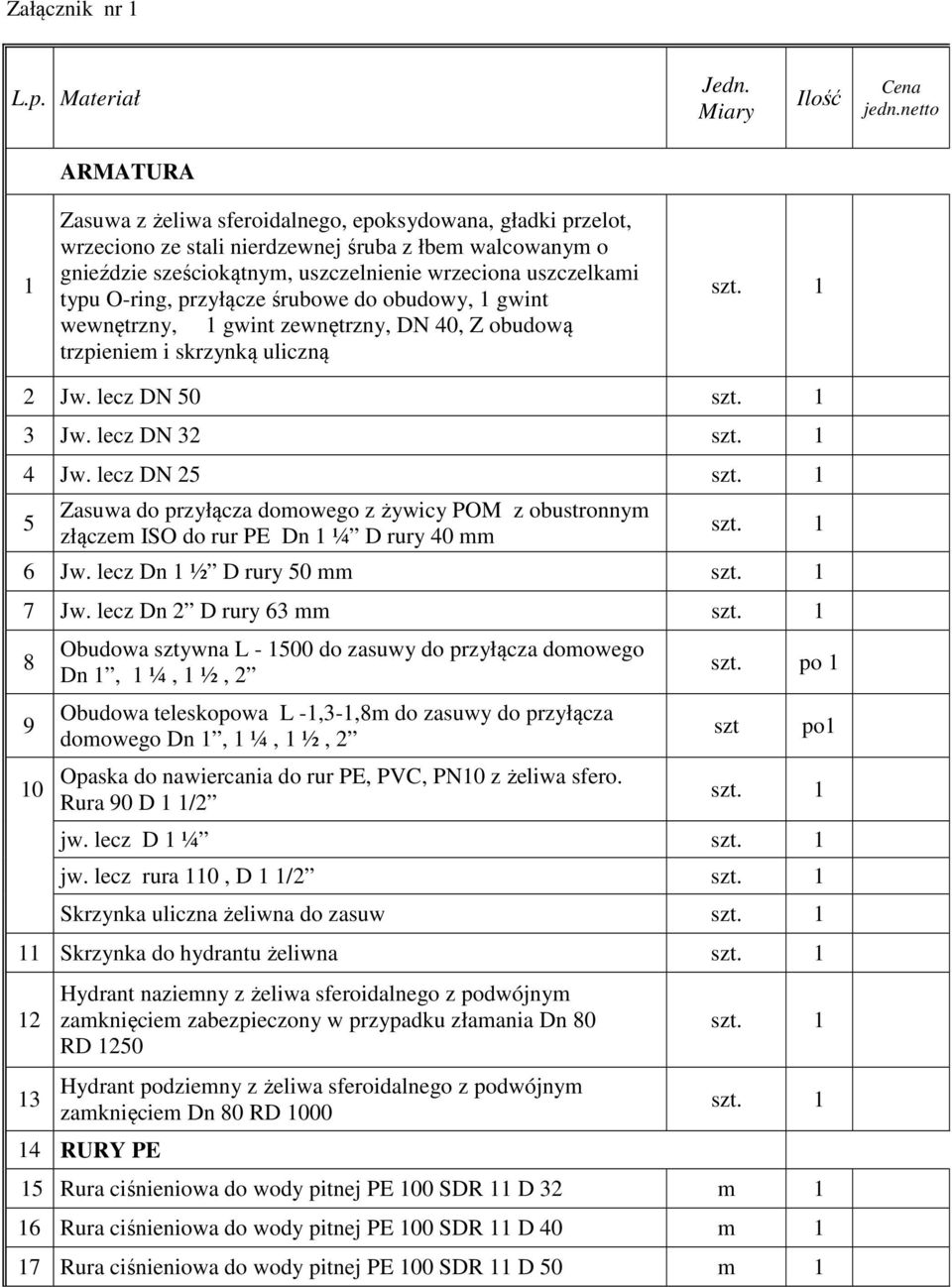 typu O-ring, przyłącze śrubowe do obudowy, 1 gwint wewnętrzny, 1 gwint zewnętrzny, DN 40, Z obudową trzpieniem i skrzynką uliczną 2 Jw. lecz DN 50 3 Jw. lecz DN 32 4 Jw.