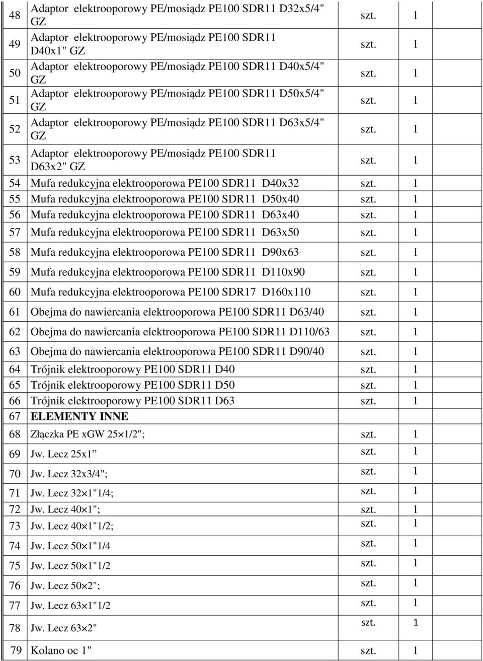 elektrooporowa PE100 SDR11 D40x32 55 Mufa redukcyjna elektrooporowa PE100 SDR11 D50x40 56 Mufa redukcyjna elektrooporowa PE100 SDR11 D63x40 57 Mufa redukcyjna elektrooporowa PE100 SDR11 D63x50 58