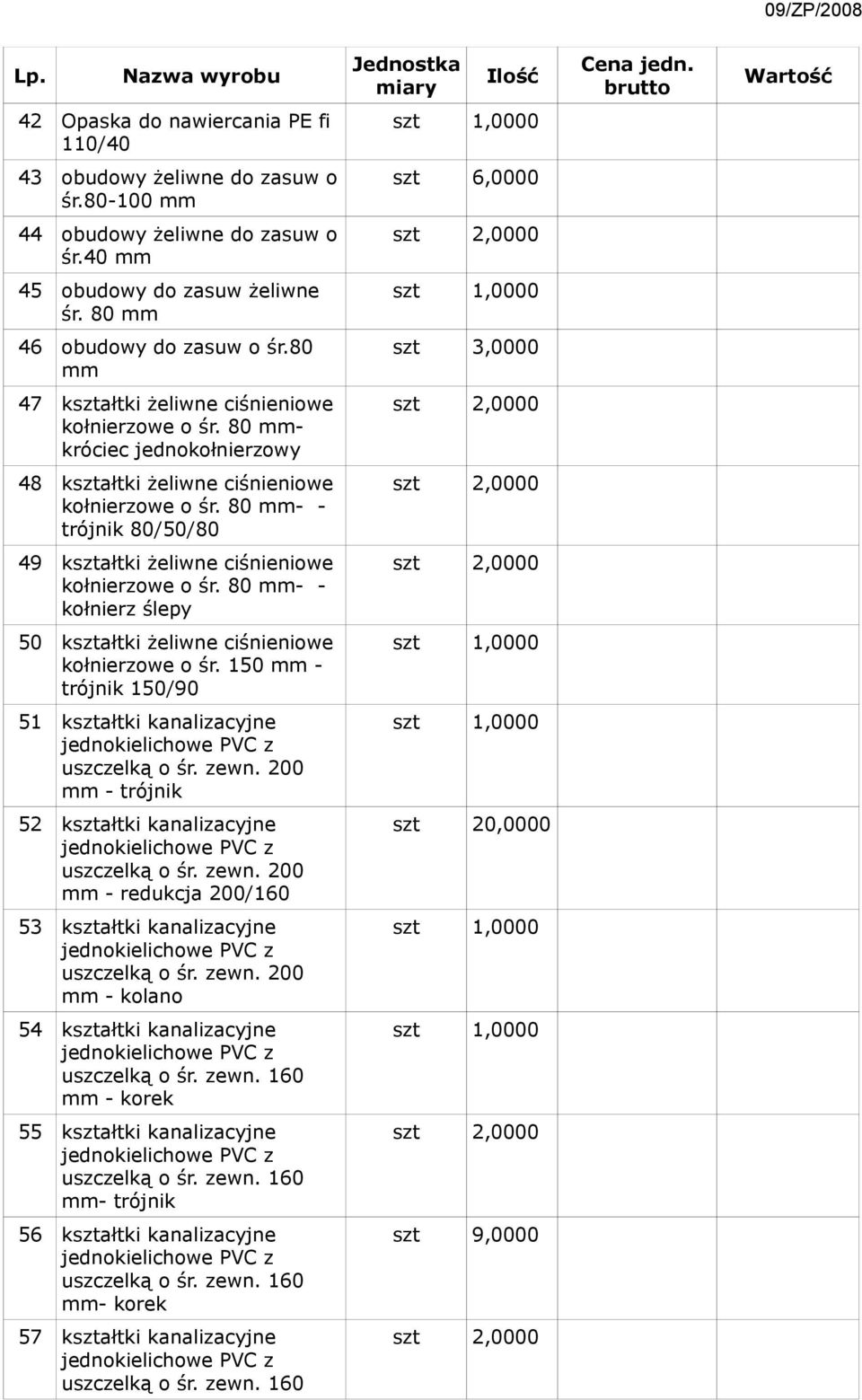 80 mmkróciec jednokołnierzowy 48 kształtki żeliwne ciśnieniowe kołnierzowe o śr. 80 mm- - trójnik 80/50/80 49 kształtki żeliwne ciśnieniowe kołnierzowe o śr.