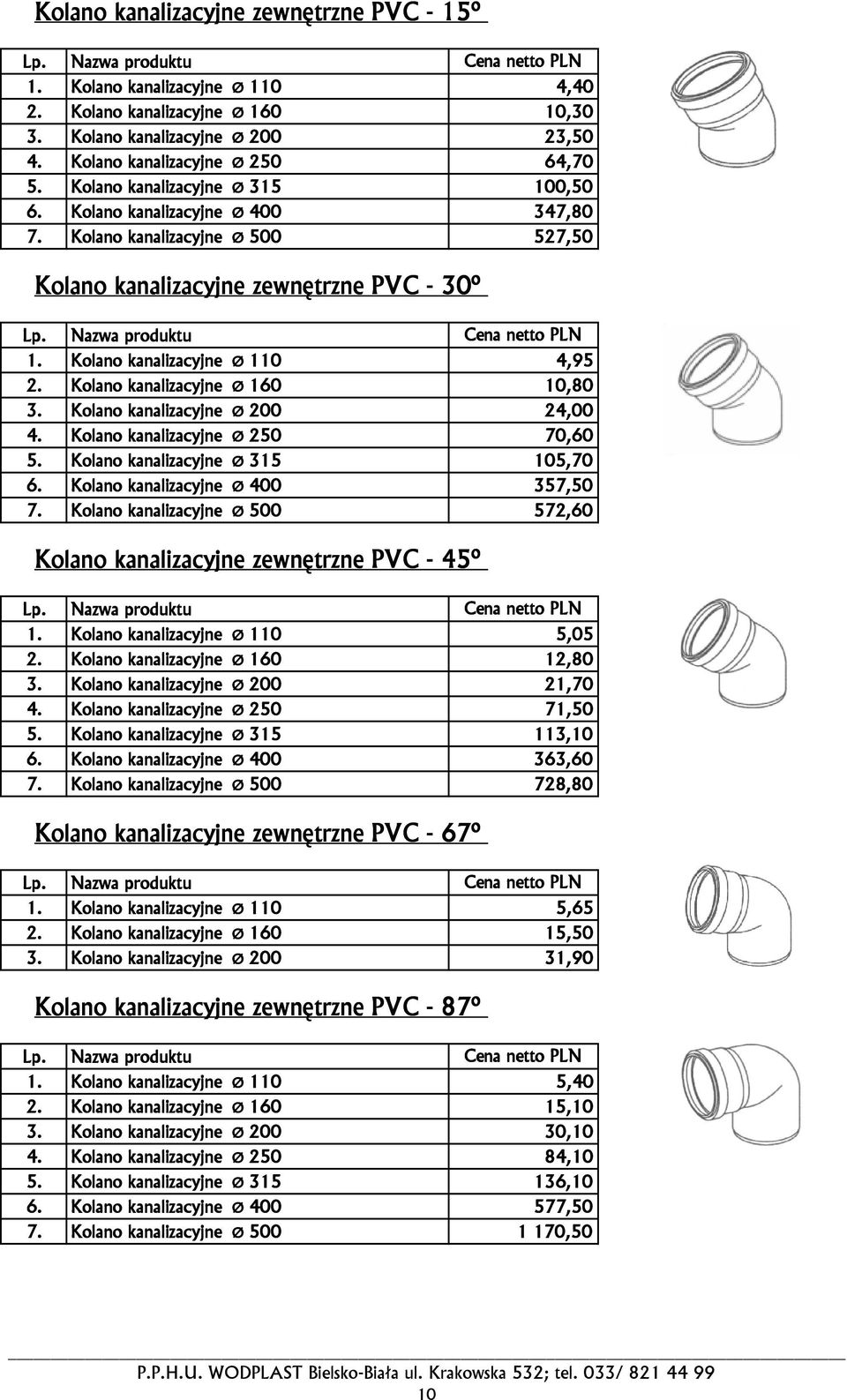 Kolano kanalizacyjne Ø 160 10,80 3. Kolano kanalizacyjne Ø 200 24,00 4. Kolano kanalizacyjne Ø 250 70,60 5. Kolano kanalizacyjne Ø 315 105,70 6. Kolano kanalizacyjne Ø 400 357,50 7.