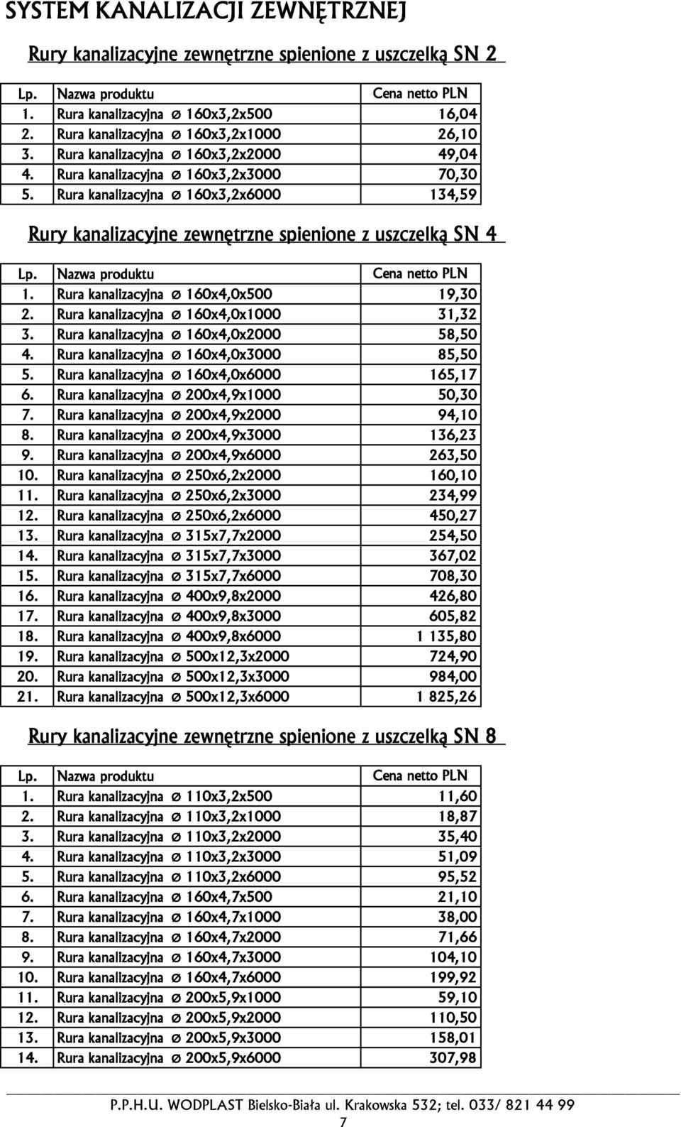 Rura kanalizacyjna Ø 160x4,0x500 19,30 2. Rura kanalizacyjna Ø 160x4,0x1000 31,32 3. Rura kanalizacyjna Ø 160x4,0x2000 58,50 4. Rura kanalizacyjna Ø 160x4,0x3000 85,50 5.