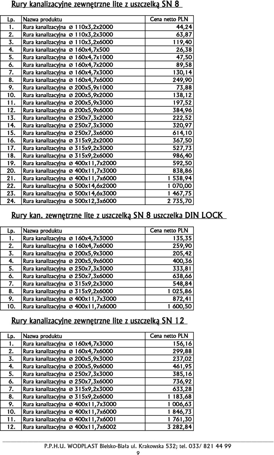 Rura kanalizacyjna Ø 160x4,7x6000 249,90 9. Rura kanalizacyjna Ø 200x5,9x1000 73,88 10. Rura kanalizacyjna Ø 200x5,9x2000 138,12 11. Rura kanalizacyjna Ø 200x5,9x3000 197,52 12.