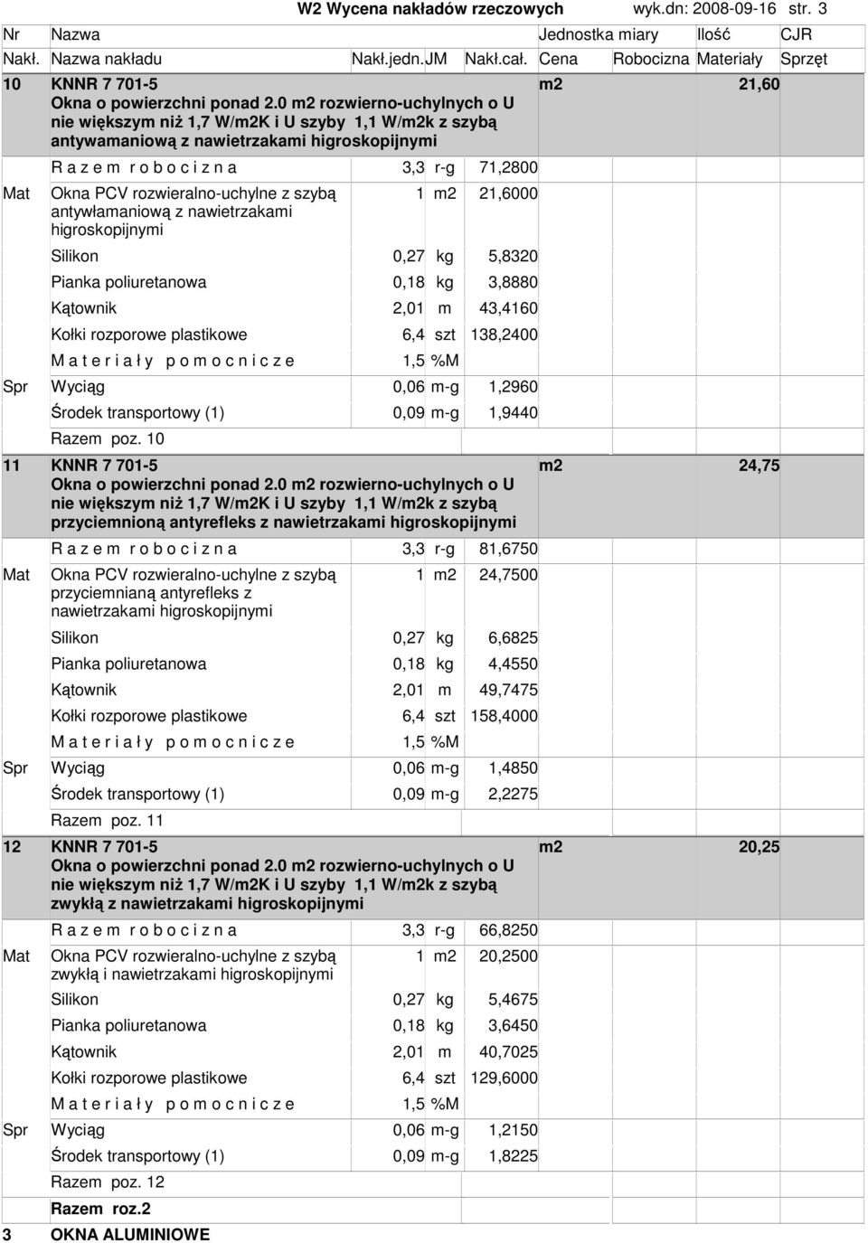 antywłamaniową z nawietrzakami Silikon 0,27 kg 5,8320 Pianka poliuretanowa 0,8 kg 3,8880 Kątownik 2,0 m 43,460 Kołki rozporowe plastikowe 6,4 szt 38,2400 0,06 m-g,2960 Środek transportowy () 0,09