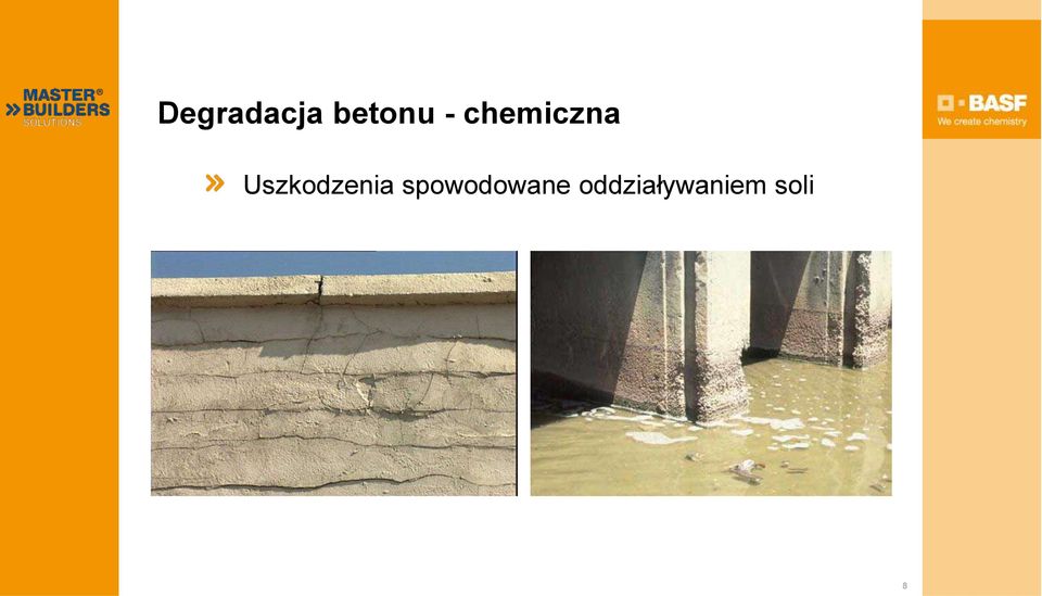 Uszkodzenia