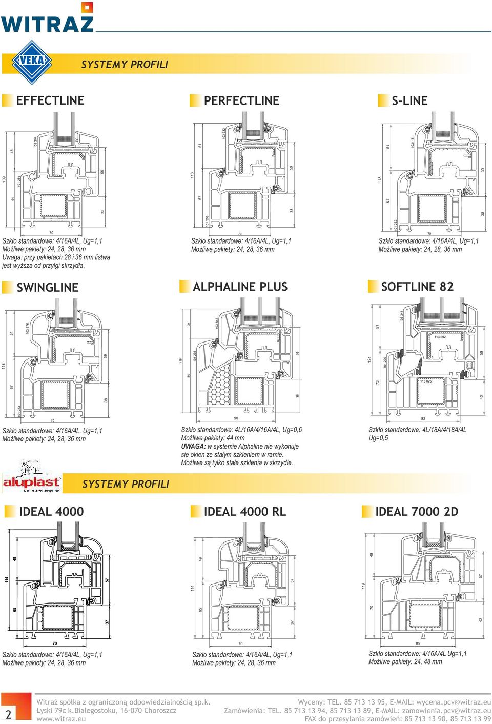 Ug=1,1 Możliwe pakiety: 24, 28, 36 mm SYSTEMY PROFILI Szkło standardowe: 4L/16A/4/16A/4L, Ug=0,6 Możliwe pakiety: 44 mm UWAGA: w systemie Alphaline nie wykonuje się okien ze stałym szkleniem w ramie.