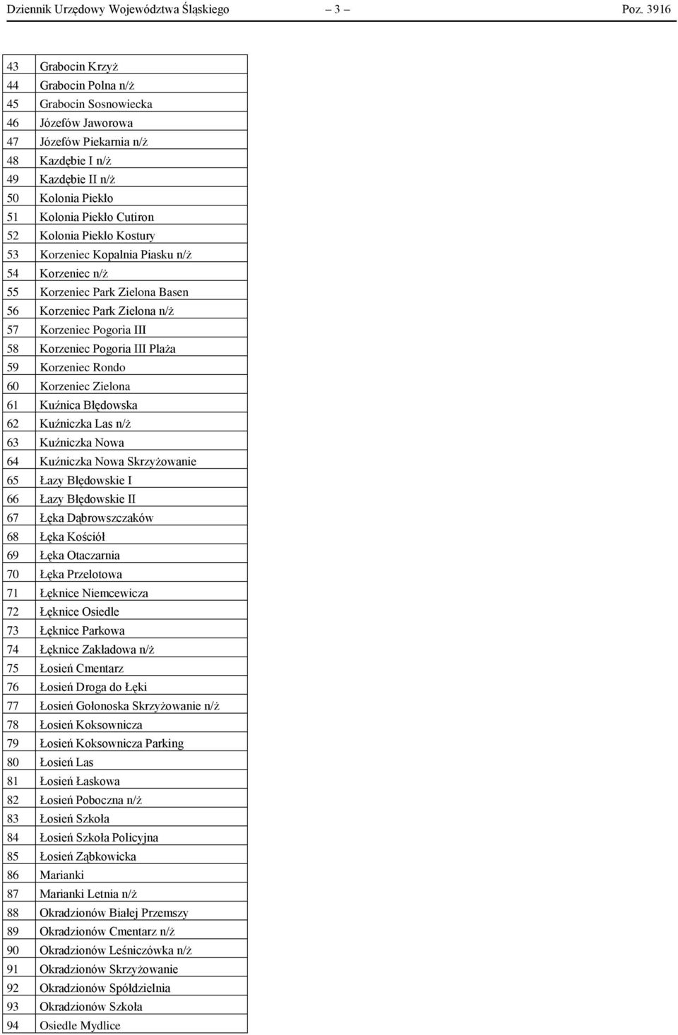 Kolonia Piekło Kostury 53 Korzeniec Kopalnia Piasku n/ż 54 Korzeniec n/ż 55 Korzeniec Park Zielona Basen 56 Korzeniec Park Zielona n/ż 57 Korzeniec Pogoria III 58 Korzeniec Pogoria III Plaża 59