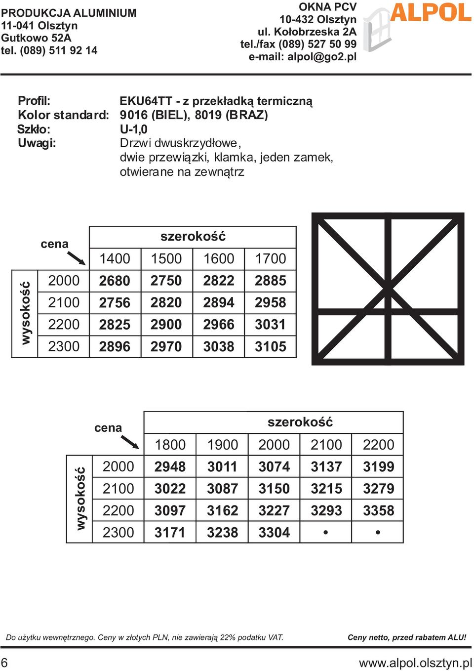 3031 3105 1 1 2948 3022 3097 3171 3011 3087 3162