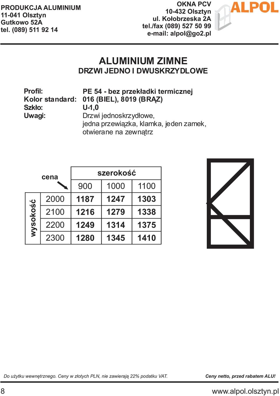 (BR Z) Szk³o: U-1,1 0 Uwagi: Drzwi jednoskrzyd³owe, jedna przewi¹zka, klamka, jeden