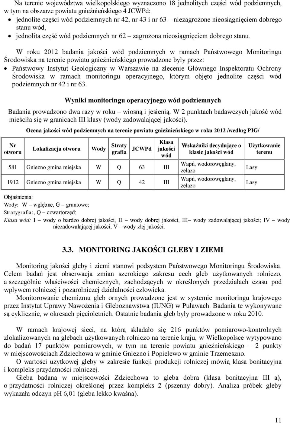 W roku 2012 badania jakości wód podziemnych w ramach Państwowego Monitoringu Środowiska na terenie powiatu gnieźnieńskiego prowadzone były przez: Państwowy Instytut Geologiczny w Warszawie na