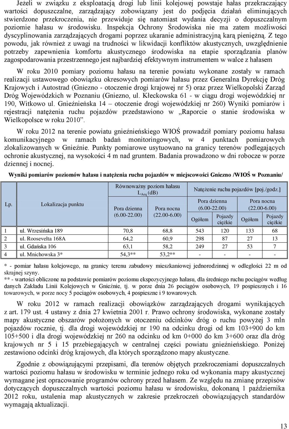 Inspekcja Ochrony Środowiska nie ma zatem możliwości dyscyplinowania zarządzających drogami poprzez ukaranie administracyjną karą pieniężną.