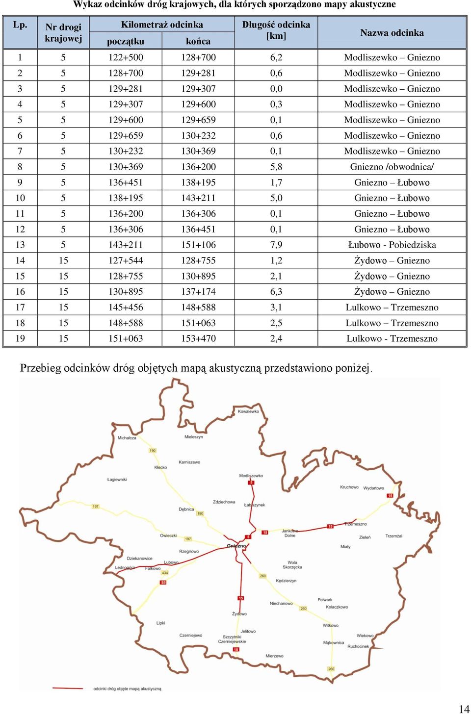 130+232 0,6 Modliszewko Gniezno 7 5 130+232 130+369 0,1 Modliszewko Gniezno 8 5 130+369 136+200 5,8 Gniezno /obwodnica/ 9 5 136+451 138+195 1,7 Gniezno Łubowo 10 5 138+195 143+211 5,0 Gniezno Łubowo