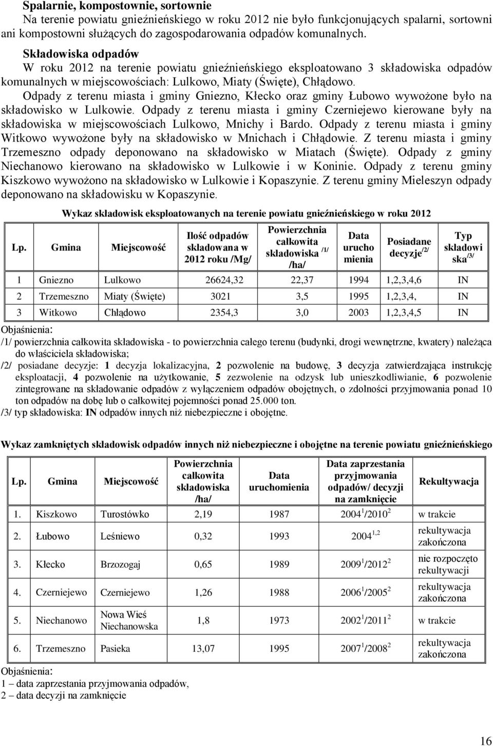 Odpady z terenu miasta i gminy Gniezno, Kłecko oraz gminy Łubowo wywożone było na składowisko w Lulkowie.