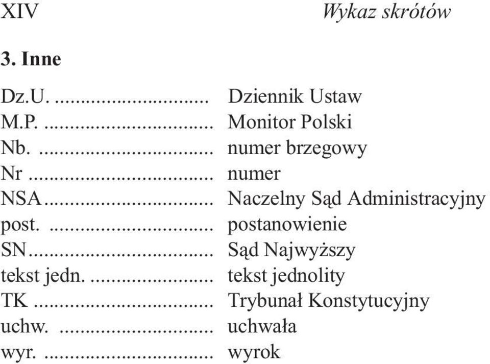 ... Wykaz skrótów Dziennik Ustaw Monitor Polski numer brzegowy numer