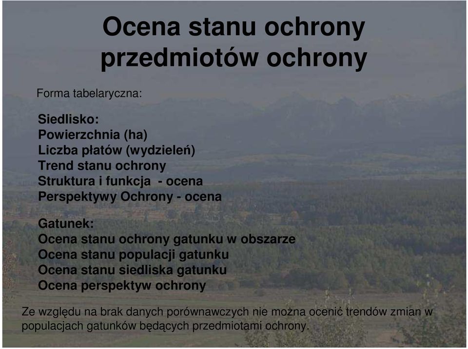 ochrony gatunku w obszarze Ocena stanu populacji gatunku Ocena stanu siedliska gatunku Ocena perspektyw ochrony