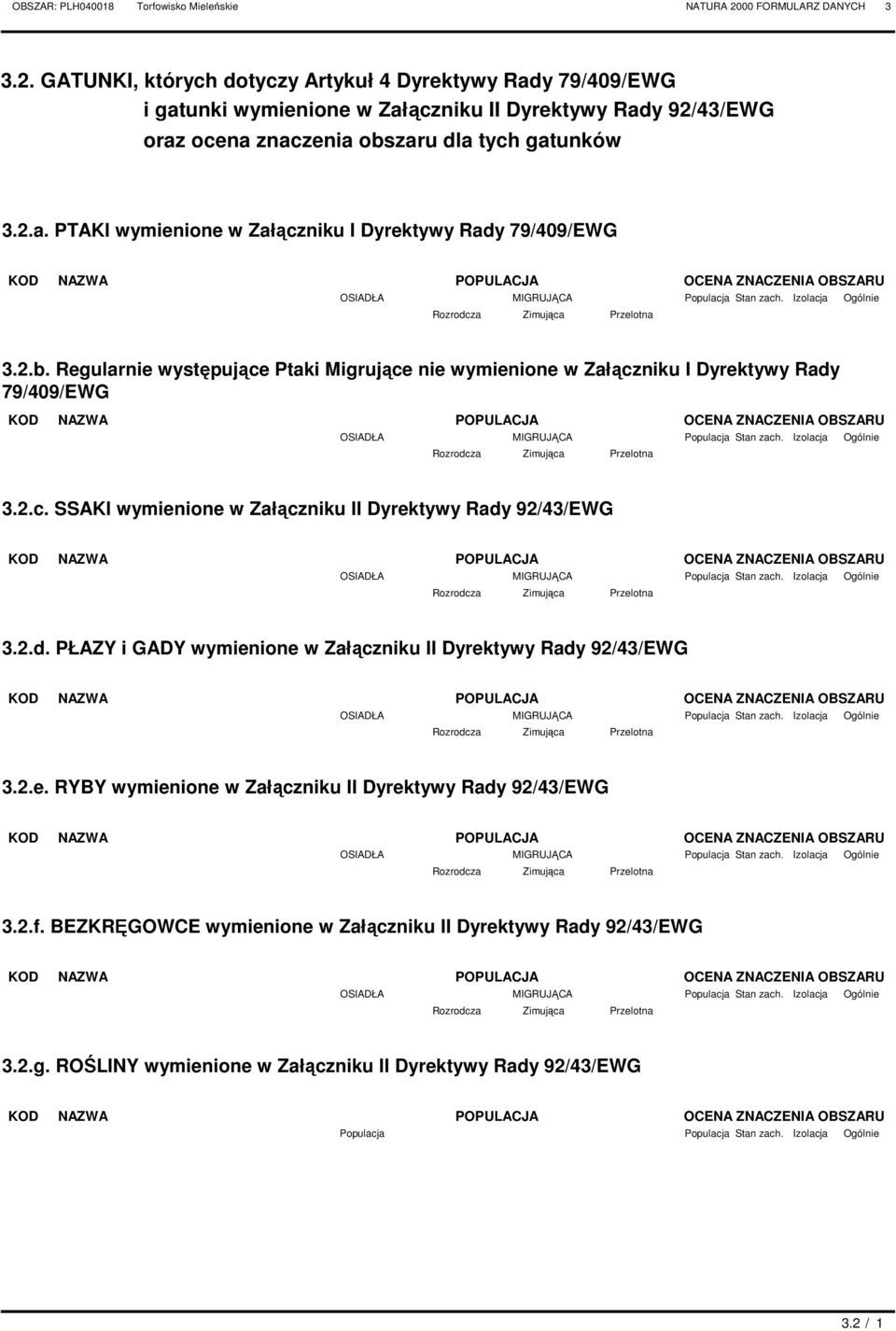 Regularnie występujące Ptaki Migrujące nie wymienione w Załączniku I Dyrektywy Rady 79/409/EWG OEN ZNZENI OBSZRU OSIDŁ MIGRUJĄ Stan zach. 3.2.c. SSKI wymienione w Załączniku II Dyrektywy Rady 92/43/EWG OEN ZNZENI OBSZRU OSIDŁ MIGRUJĄ Stan zach.