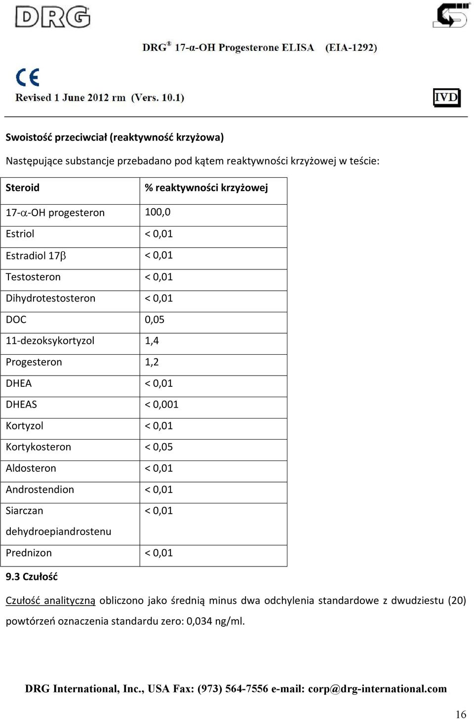 DHEA < 0,01 DHEAS < 0,001 Kortyzol < 0,01 Kortykosteron < 0,05 Aldosteron < 0,01 Androstendion < 0,01 Siarczan < 0,01 dehydroepiandrostenu Prednizon < 0,01