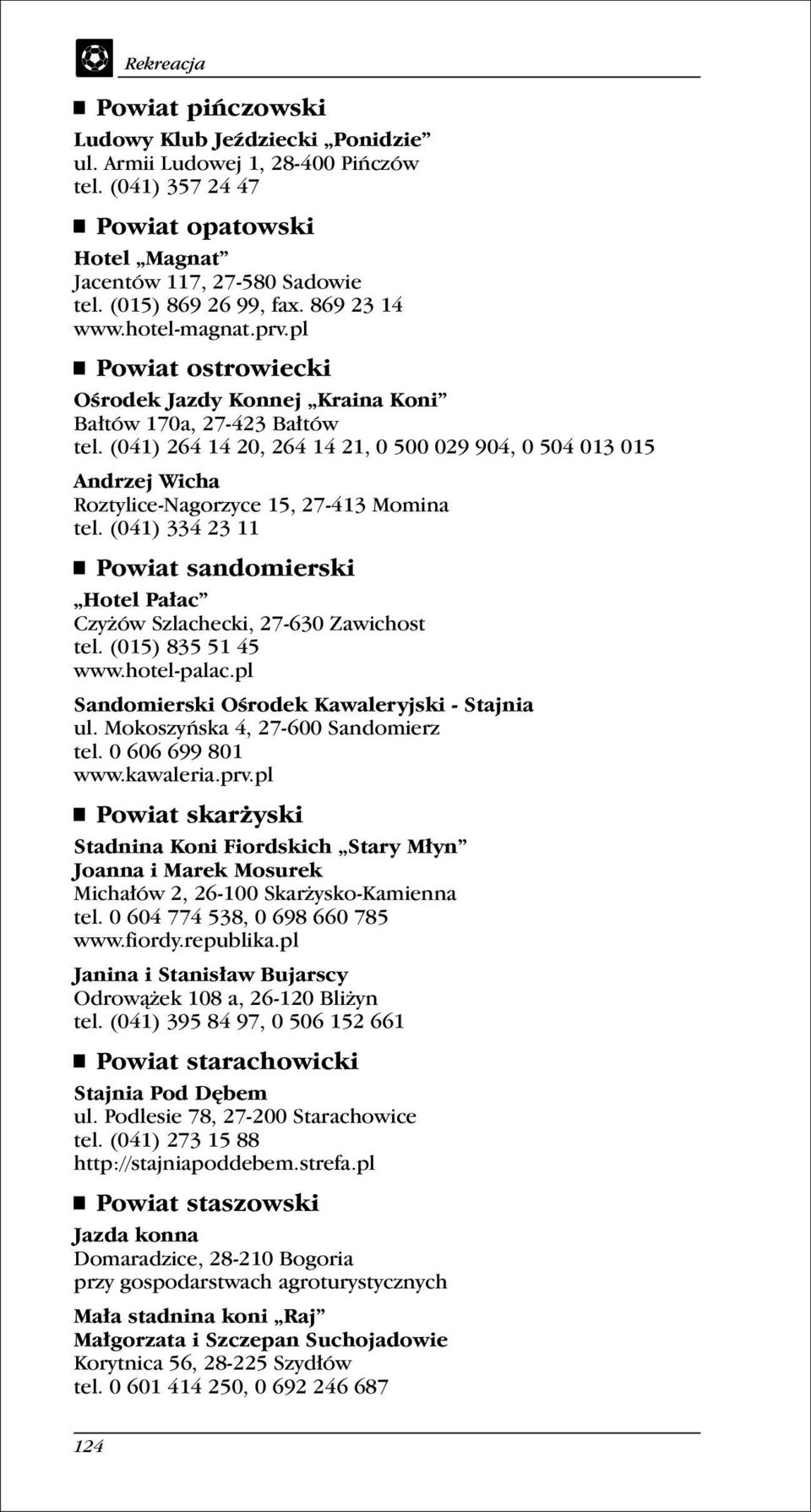 (041) 264 14 20, 264 14 21, 0 500 029 904, 0 504 013 015 Andrzej Wicha Roztylice-Nagorzyce 15, 27-413 Momina tel.