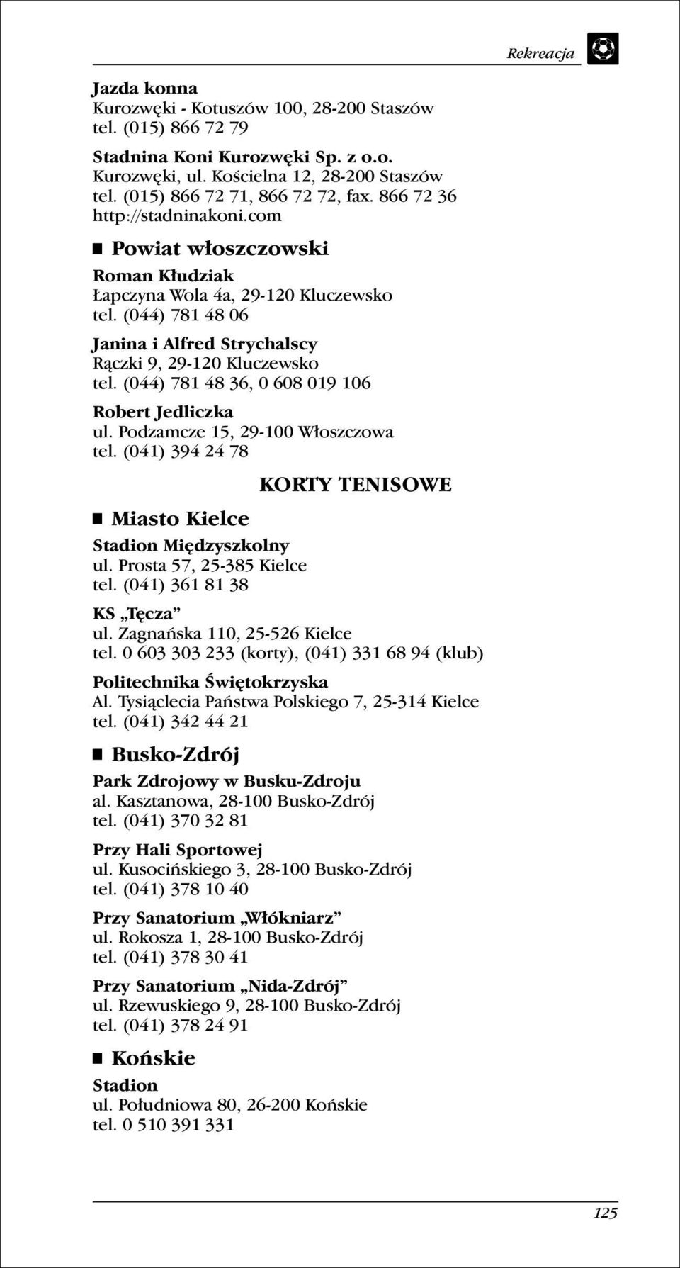 (044) 781 48 36, 0 608 019 106 Robert Jedliczka ul. Podzamcze 15, 29-100 Włoszczowa tel. (041) 394 24 78 Miasto Kielce Stadion Międzyszkolny ul. Prosta 57, 25-385 Kielce tel.