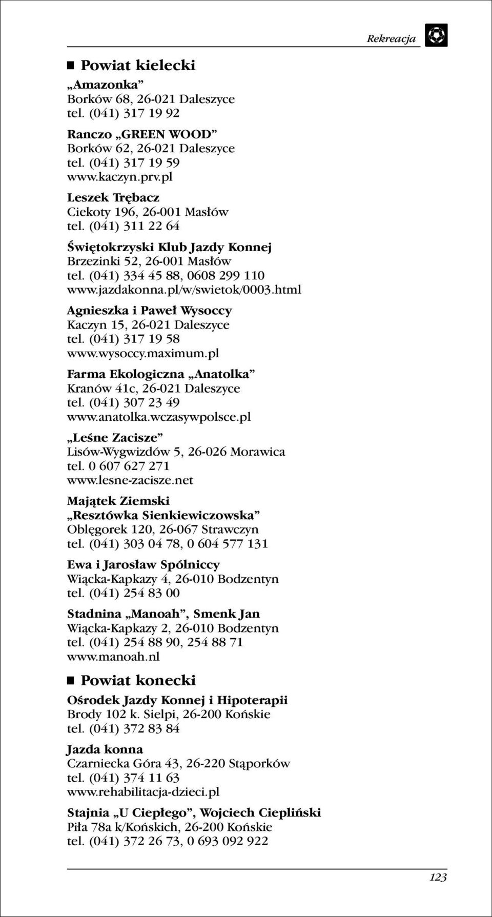 html Agnieszka i Paweł Wysoccy Kaczyn 15, 26-021 Daleszyce tel. (041) 317 19 58 www.wysoccy.maximum.pl Farma Ekologiczna Anatolka Kranów 41c, 26-021 Daleszyce tel. (041) 307 23 49 www.anatolka.