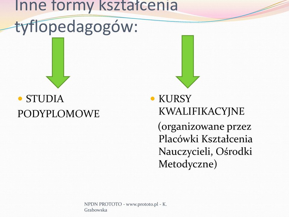 KURSY KWALIFIKACYJNE (organizowane