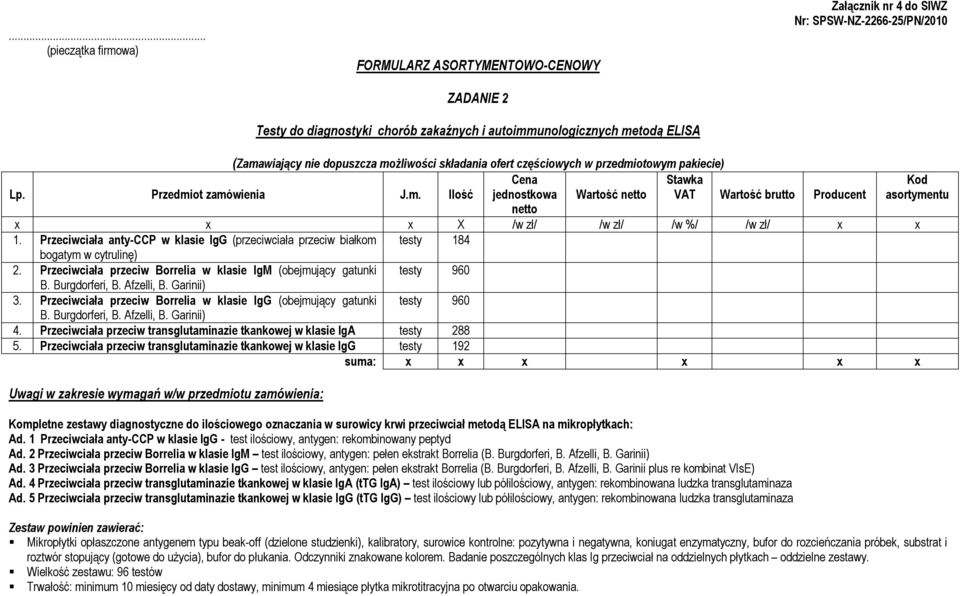 Przeciwciała anty-ccp w klasie IgG (przeciwciała przeciw białkom testy 184 bogatym w cytrulinę) 2. Przeciwciała przeciw Borrelia w klasie IgM (obejmujący gatunki testy 960 B. Burgdorferi, B.