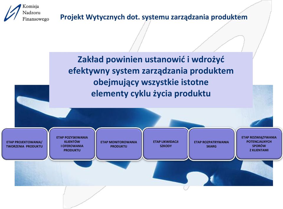 produktem obejmujący wszystkie istotne elementy cyklu życia produktu ETAP PROJEKTOWANIA/ TWORZENIA