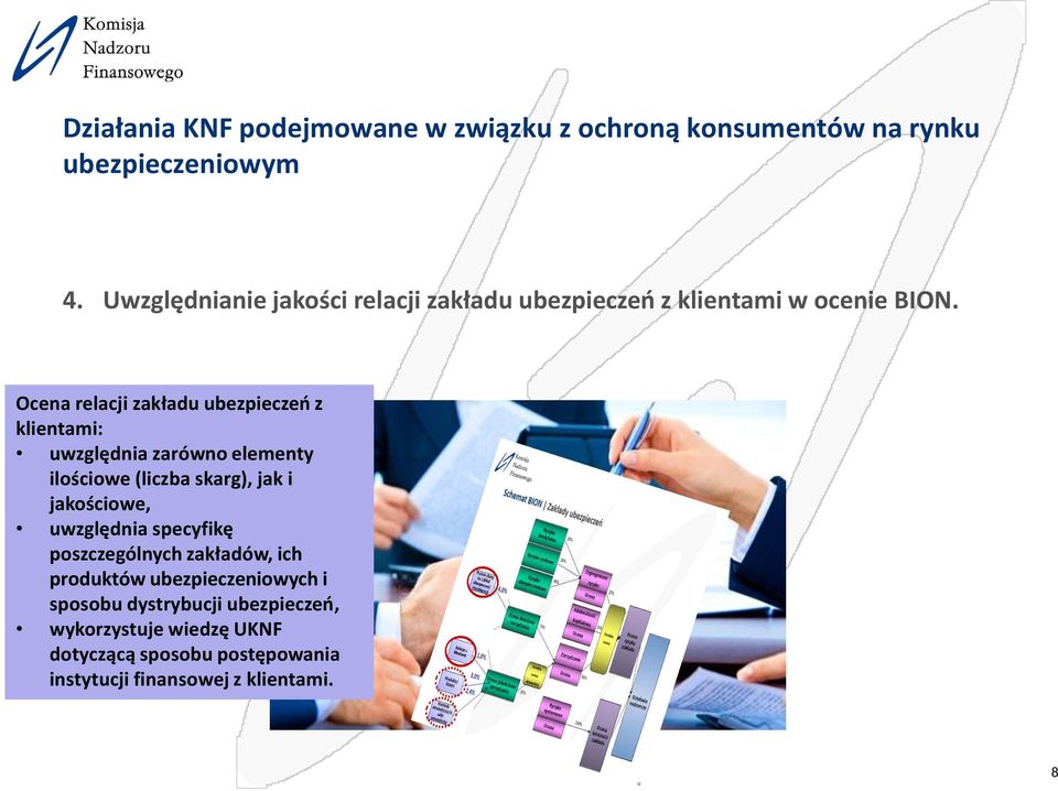 Ocena relacji zakładu ubezpieczeń z klientami: uwzględnia zarówno elementy ilościowe (liczba skarg), jak i jakościowe,