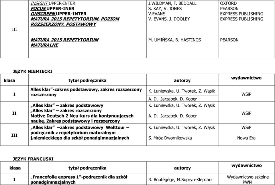 Łuniewska, U. Tworek, Z. Wąsik A. D. Jarząbek, D. Koper Alles klar zakres podstawowy Alles klar zakres rozszerzony Motive Deutsch 2 Neu-kurs dla kontynuujących naukę.