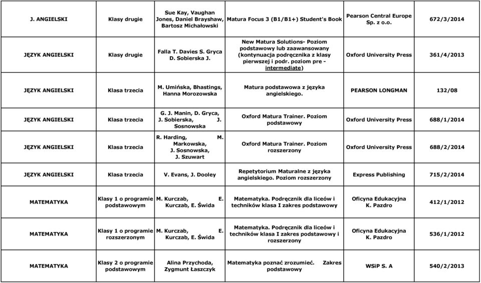 poziom pre - intermediate) Oxford University Press 361/4/2013 JĘZYK ANGIELSKI Klasa trzecia M. Umińska, Bhastings, Hanna Morozowska Matura podstawowa z języka angielskiego.