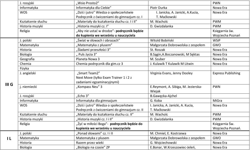 Gwizdalanka PWM Aby nie ustać w drodze - podręcznik będzie do kupienia we wrześniu u nauczyciela Księgarnia św. J.