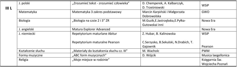 Jastrzębska,E.Pyłka- Gutowskai inni J. angielski Matura Explorer Advanced J. niemiecki Repetytorium maturlane Abitur Z. Hubar, B.