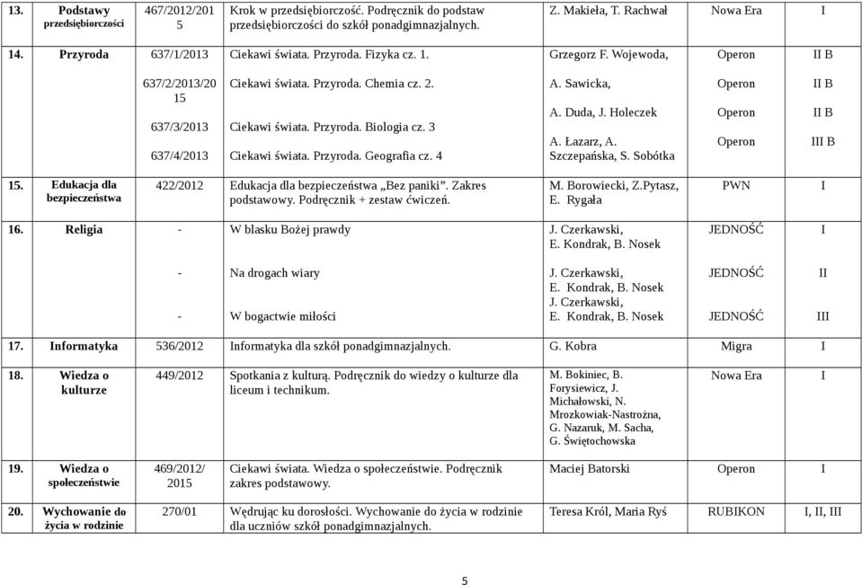 3 Ciekawi świata. Przyroda. Geografia cz. 4 A. Sawicka, A. Duda, J. Holeczek A. Łazarz, A. Szczepańska, S. Sobótka. Edukacja dla bezpieczeństwa 422/2012 Edukacja dla bezpieczeństwa Bez paniki.