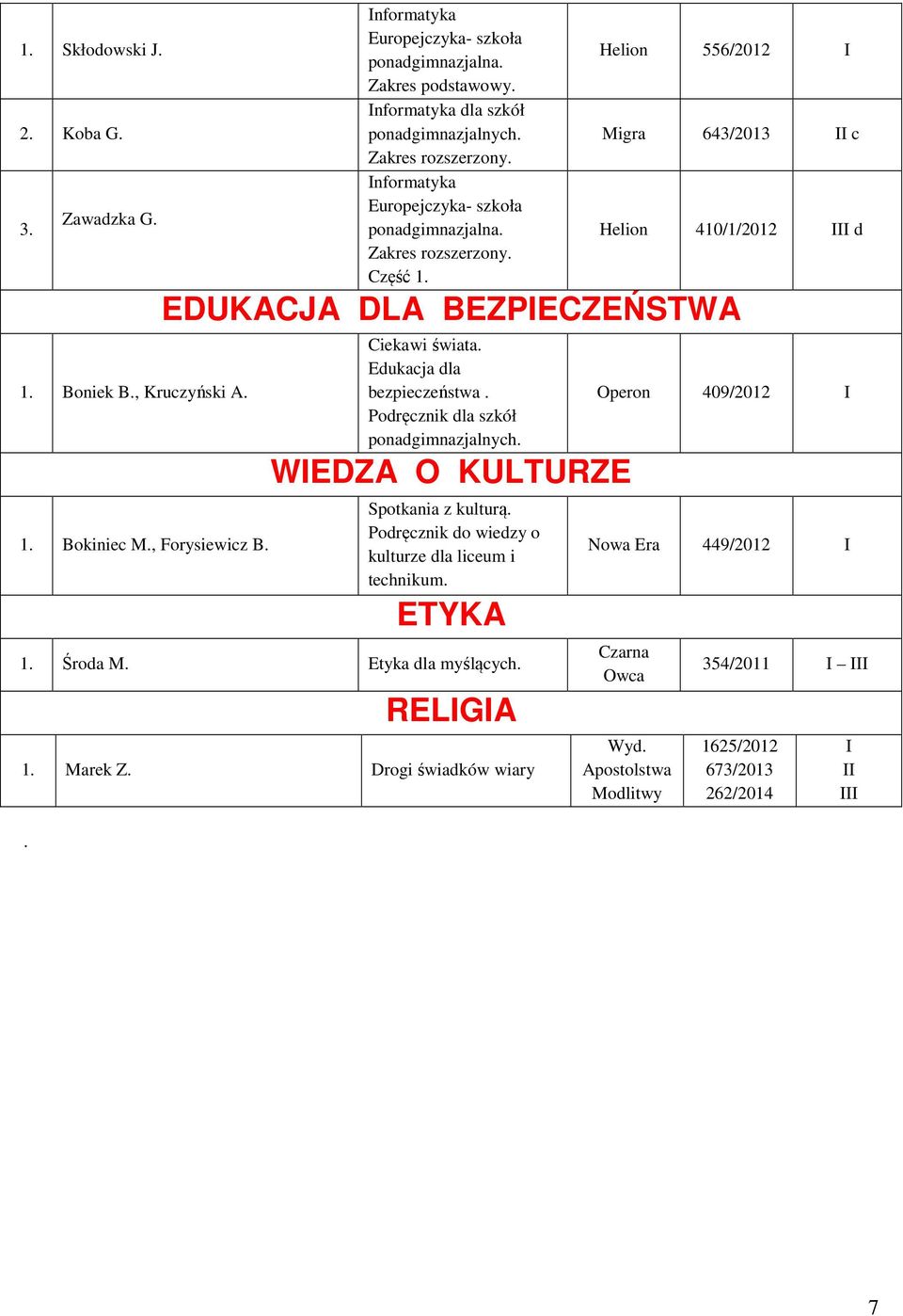 Helion 556/ Migra 643/2013 c Helion 410/1/ d EDUKACJA DLA BEZPECZEŃSTWA Ciekawi świata. Edukacja dla bezpieczeństwa.