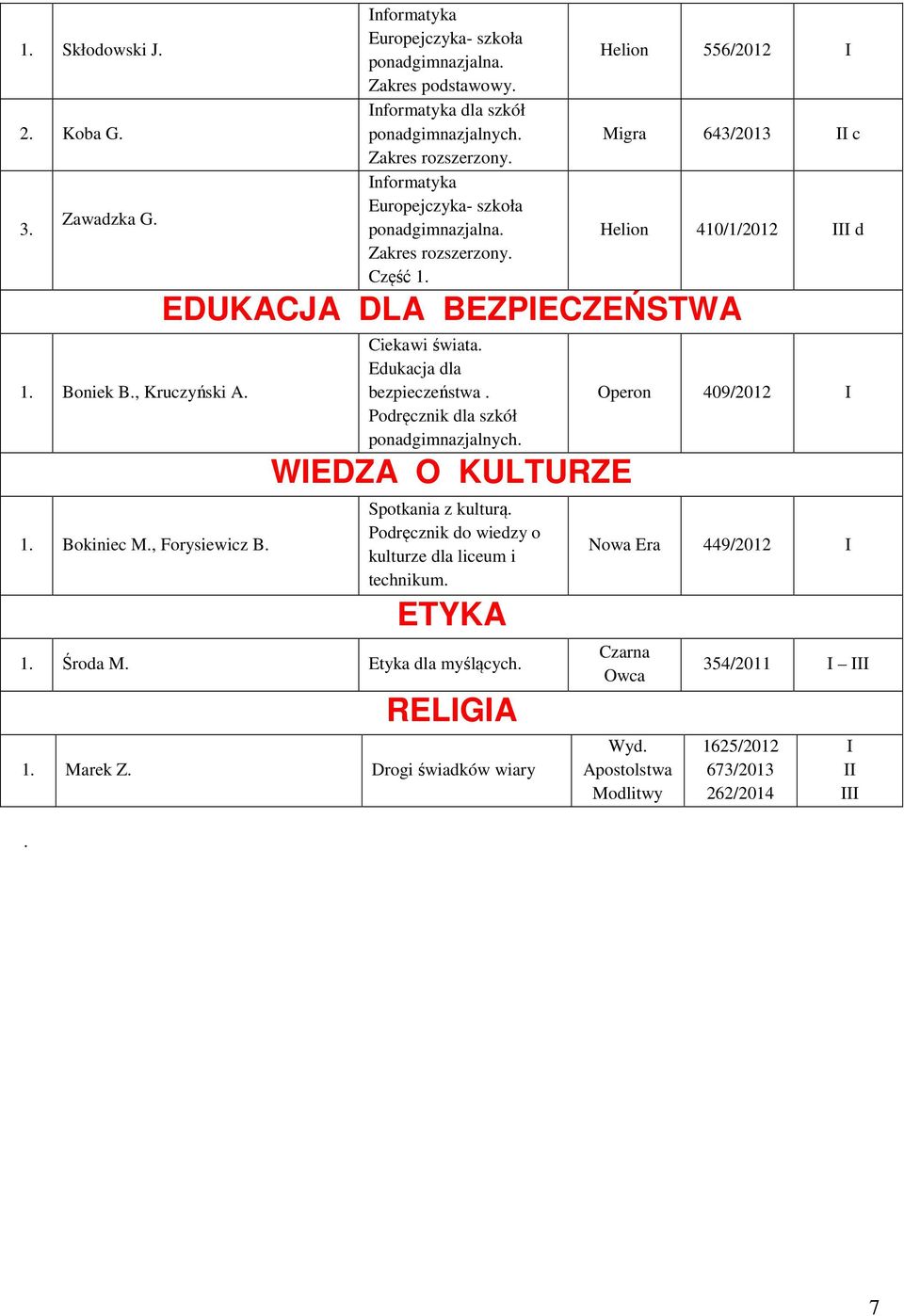 Helion 556/ Migra 643/2013 c Helion 410/1/ d EDUKACJA DLA BEZPECZEŃSTWA Ciekawi świata. Edukacja dla bezpieczeństwa.