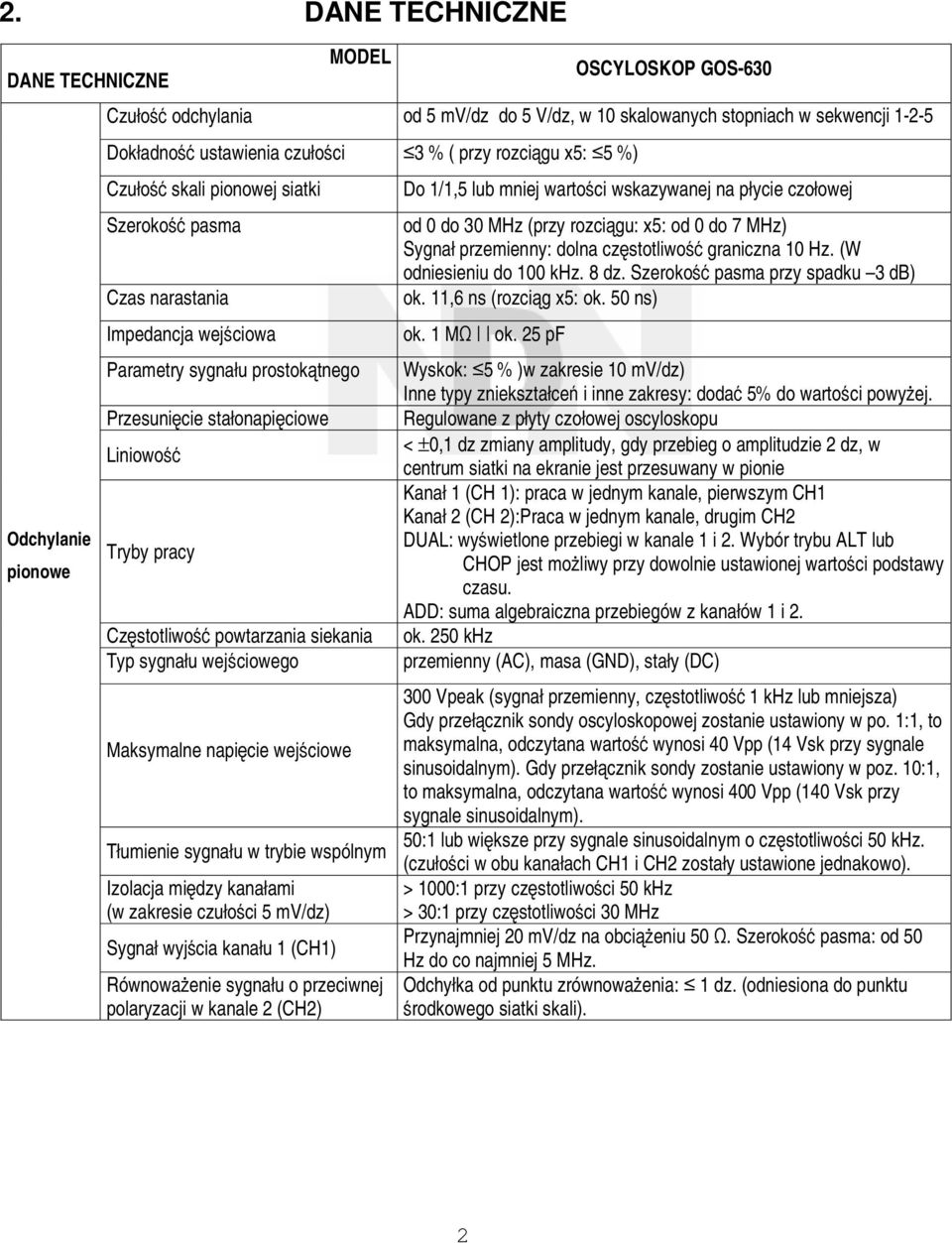 Częstotliwość powtarzania siekania Typ sygnału wejściowego Maksymalne napięcie wejściowe Tłumienie sygnału w trybie wspólnym Izolacja między kanałami (w zakresie czułości 5 mv/dz) Sygnał wyjścia