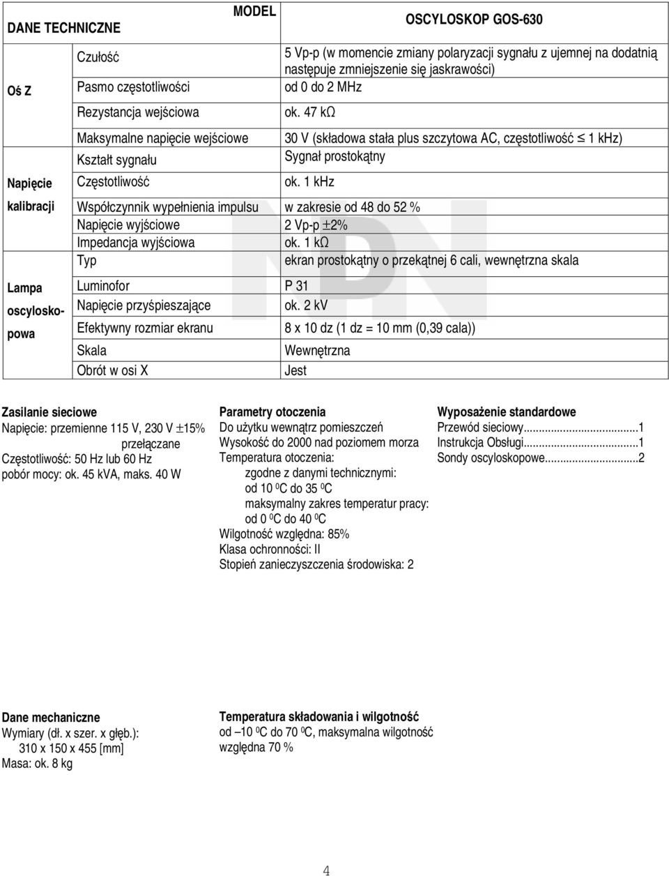 47 kω 30 V (składowa stała plus szczytowa AC, częstotliwość 1 khz) Sygnał prostokątny ok.