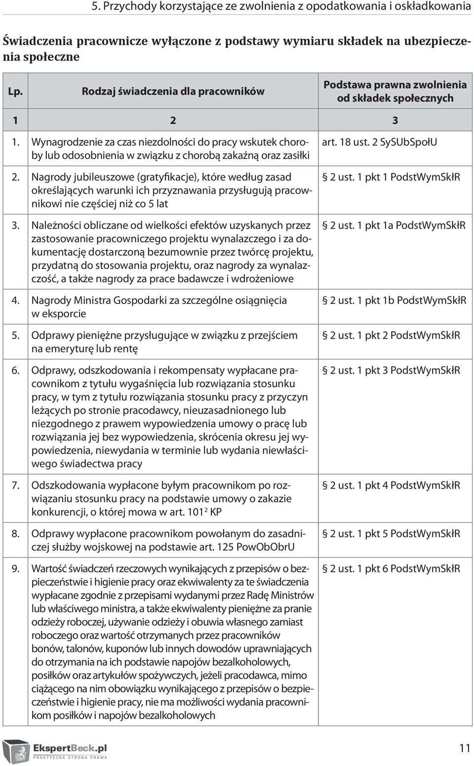 Wynagrodzenie za czas niezdolności do pracy wskutek choroby lub odosobnienia w związku z chorobą zakaźną oraz zasiłki 2.