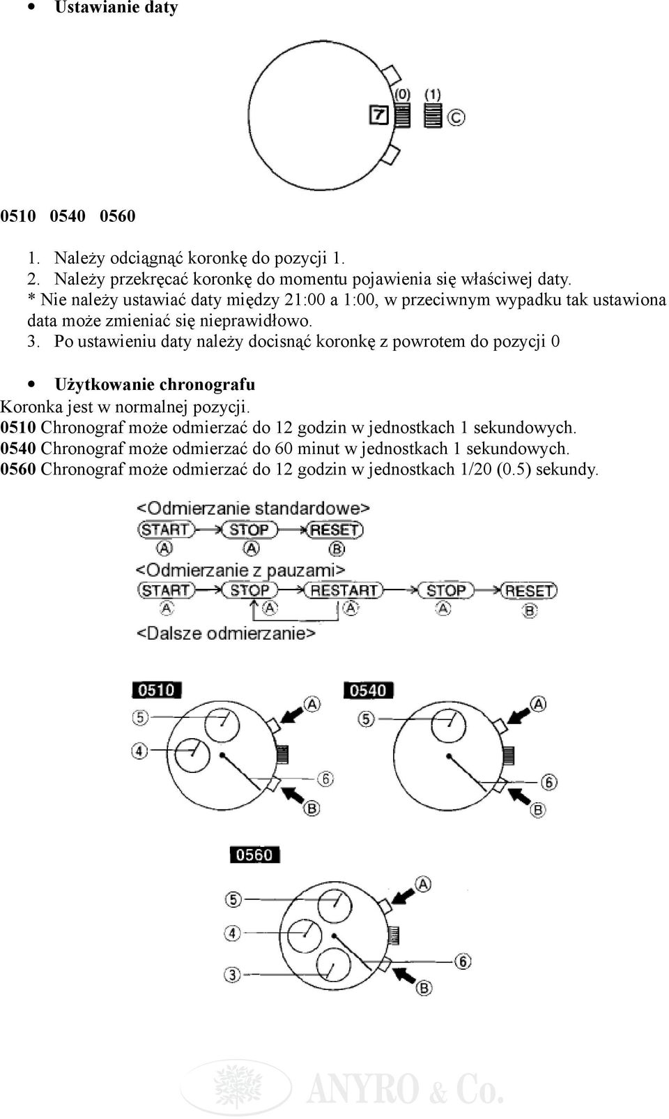 Po ustawieniu daty należy docisnąć koronkę z powrotem do pozycji 0 Użytkowanie chronografu Koronka jest w normalnej pozycji.