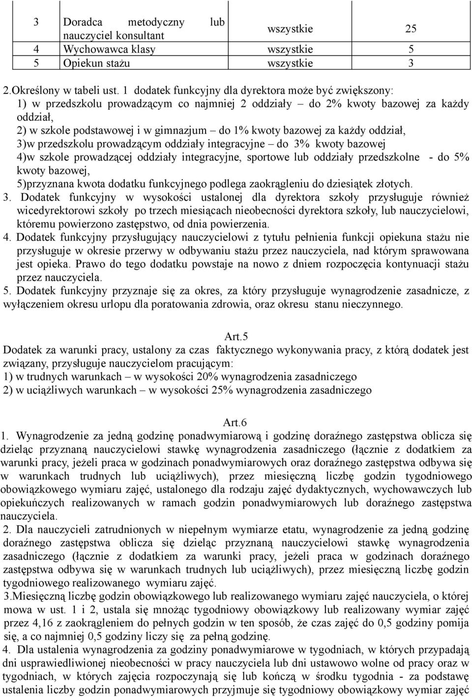 bazowej za każdy oddział, 3)w przedszkolu prowadzącym oddziały integracyjne do 3% kwoty bazowej 4)w szkole prowadzącej oddziały integracyjne, sportowe lub oddziały przedszkolne - do 5% kwoty bazowej,