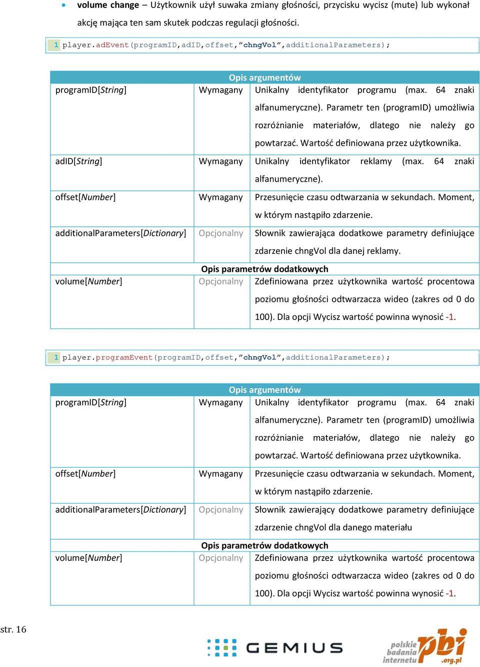 Parametr ten (programid) umożliwia rozróżnianie materiałów, dlatego nie należy go powtarzać. Wartość definiowana przez użytkownika. adid[string] Wymagany Unikalny identyfikator reklamy (max.