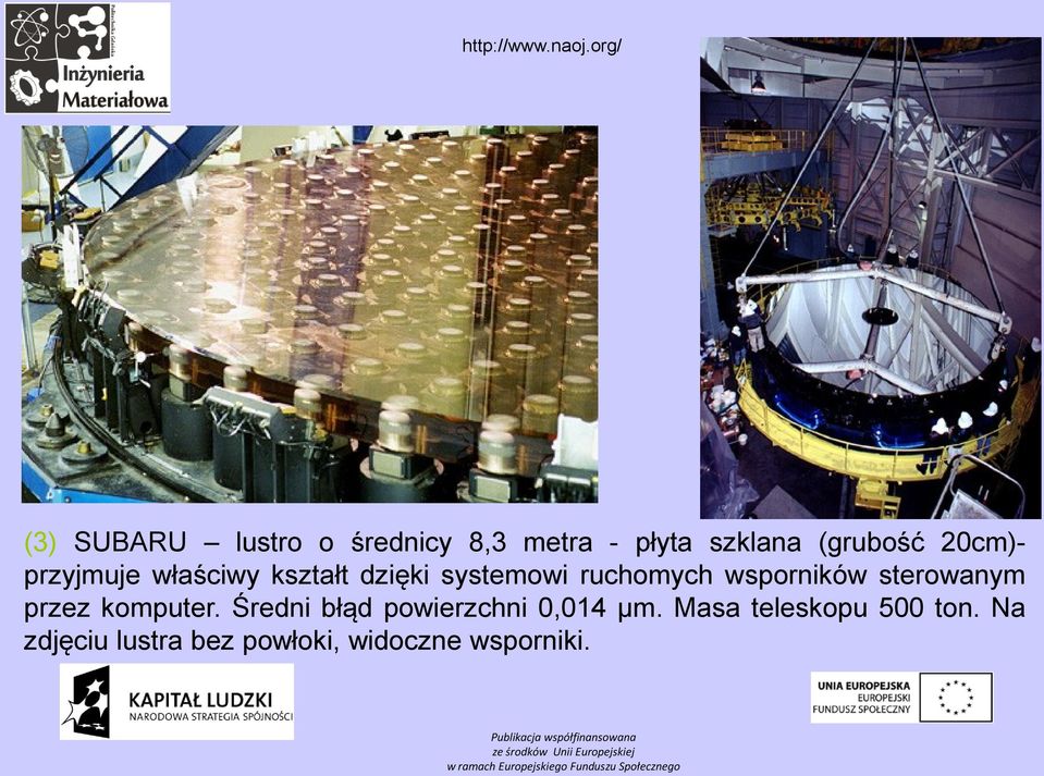 20cm)- przyjmuje właściwy kształt dzięki systemowi ruchomych wsporników
